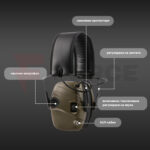 Активни антифони TACBAND EME09 - 24dB шумозаглушаване » Force.BG