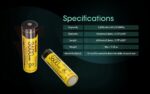 Акумулаторна батерия 18650 Nitecore 3600mAh NL1836HP » Force.BG