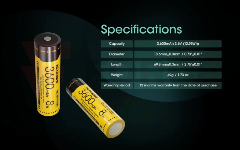 Акумулаторна батерия 18650 Nitecore 3600mAh NL1836HP » Force.BG