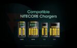 Акумулаторна батерия 18650 Nitecore 3600mAh NL1836HP » Force.BG