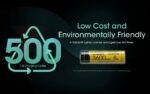 Акумулаторна батерия 18650 Nitecore 3600mAh NL1836HP » Force.BG