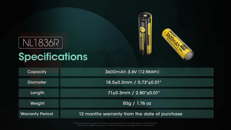 Акумулаторна батерия 18650 Nitecore 3600mAh USB-C » Force.BG