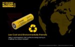 Акумулаторна батерия 21700 Nitecore 5000mAh Li-ion » Force.BG