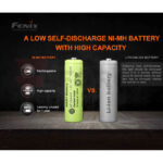 Авариен фенер Fenix E-STAR 100 лумена с USB зареждане » Force.BG