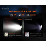 Авариен фенер Fenix E-STAR 100 лумена с USB зареждане » Force.BG