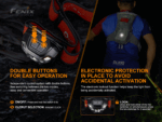 Челник Fenix HL18R-T 500 Лумена с Двойно Захранване » Force.BG