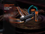 Челник 1600 лумена FENIX HM61R V2.0 презареждаем » Force.BG