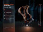 Челник 1600 лумена FENIX HM61R V2.0 презареждаем » Force.BG