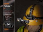 Челник 1600 лумена FENIX HM61R V2.0 презареждаем » Force.BG