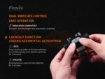 Челник Fenix HM65R 1400lm с IP68 защита и USB Type-C » Force.BG