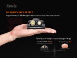 Челник Fenix HM65R 1400lm с IP68 защита и USB Type-C » Force.BG
