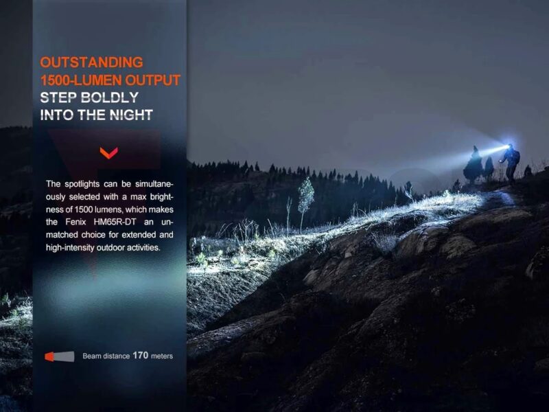 Челник Fenix HM65R-DT 1500 Лумена TRAIL RUNNING LED HEADLAMP » Force.BG