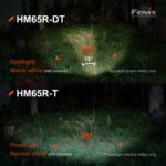 Челник Fenix HM65R-DT 1500 Лумена TRAIL RUNNING LED HEADLAMP » Force.BG