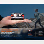 Челник Fenix HM65R-DT 1500 Лумена TRAIL RUNNING LED HEADLAMP » Force.BG