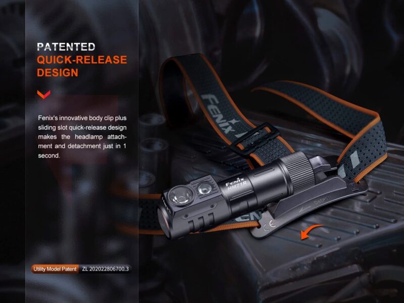 Челник Fenix HM71R 2700 Лумена RECHARGEABLE HEADLAMP » Force.BG