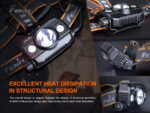 Челник Fenix HP30R V2.0 3000 Лумена RECHARGEABLE HEADLAMP » Force.BG