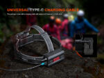 Челник 4000 Лумена Fenix HP35R Professional » Force.BG