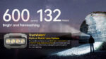 Челник Nitecore HA23 UHE 600 лумена 132 метра » Force.BG