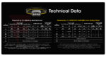 Челник Nitecore HA23 UHE 600 лумена 132 метра » Force.BG