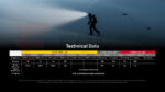 Челник 2000 лумена Nitecore HC65 UHE 222м метал » Force.BG