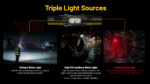 Челник Nitecore NU53 1800lm 175m Индустриален » Force.BG