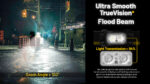 Челник Nitecore NU53 1800lm 175m Индустриален » Force.BG