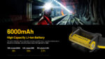 Челник Nitecore NU53 1800lm 175m Индустриален » Force.BG