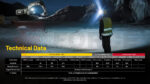 Челник Nitecore NU53 1800lm 175m Индустриален » Force.BG