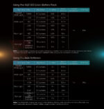 Челник за бягане Nitecore UT27PRO 2024 800lm 168m » Force.BG