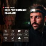 Челник Olight Array 2 Pro 1500 Лумена Black » Force.BG