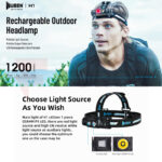 Челник Wuben H1 Headlamp 1200 Лумена » Force.BG