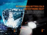 Велосипеден фар Fenix BC30 V2.0 2200 лумена » Force.BG