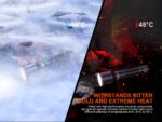 Фенер Fenix C7 WORK 3000 Лумена » Force.BG