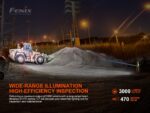 Фенер Fenix C7 WORK 3000 Лумена » Force.BG