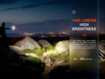 Фенер Fenix E-CP POWER BANK1600 Лумена Black » Force.BG