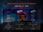 Фенер Fenix E03R V2.0 KEYCHAIN 500 Лумена Blue » Force.BG
