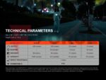 Компактен фенер Fenix E05R 400 лумена Black » Force.BG