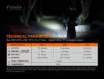 Компактен EDC фенер Fenix E12 V2.0 160 лумена с AA батерия » Force.BG