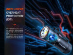 Компактен Фенер Fenix E18R V2.0 1200 Лумена USB-C » Force.BG