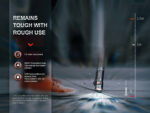 Компактен Фенер Fenix E18R V2.0 1200 Лумена USB-C » Force.BG