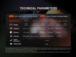 Компактен Фенер Fenix E18R V2.0 1200 Лумена USB-C » Force.BG