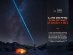 Фенер Fenix HT30R WHITE LASER 500 Лумена LASER FLASHLIGHT » Force.BG