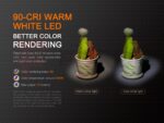 Компактен UV фенер Fenix LD02 V2.0 70 lumens 3000K » Force.BG