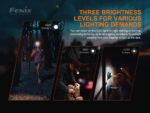 Фенер Fenix MINI-LITE Compact EDC Flashlight 150 Лумена » Force.BG