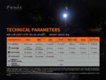 Фенер Fenix MINI-LITE Compact EDC Flashlight 150 Лумена » Force.BG