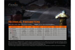 Фенер Fenix PD35R FLASHLIGHT 1700 Лумена » Force.BG