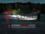 Фенер Fenix TK20R UE 2800 Лумена LED Flashlight COPPER CAMO » Force.BG