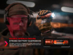Фенер Fenix TK20R UE 2800 Лумена LED Flashlight COPPER CAMO » Force.BG