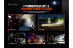 Фенер Fenix TK20R V2.0 RECHARGEABLE 3000 Лумена » Force.BG