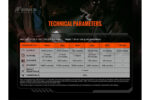Фенер Fenix TK20R V2.0 RECHARGEABLE 3000 Лумена » Force.BG